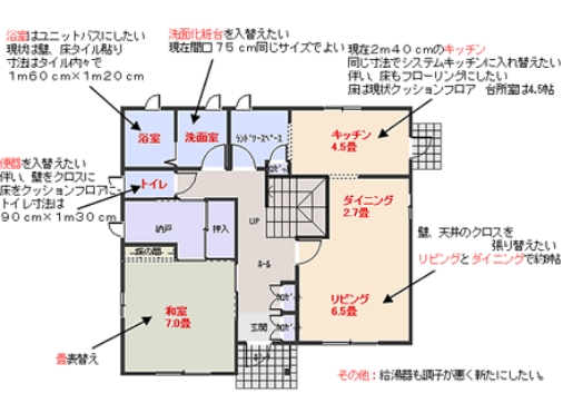 図面の例 図