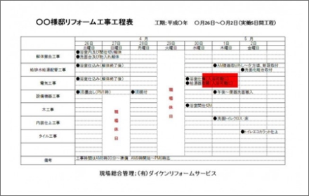 工事工程表 資料