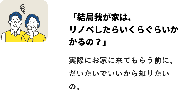 「結局我が家は、リノベしたらいくらぐらいかかるの？」