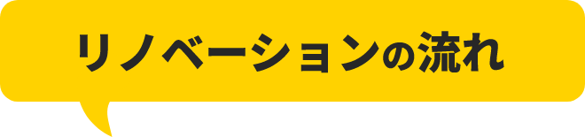 リノベーションの流れ