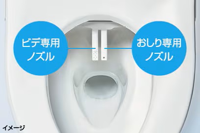 ニッチシリーズ　パート②😁 アイキャッチ