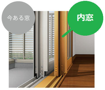 内窓リフォーム アイキャッチ