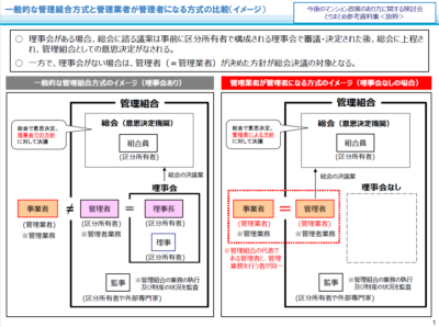 令和8年(2026年)宅建試験にでる？？～気になった法改正点～ アイキャッチ