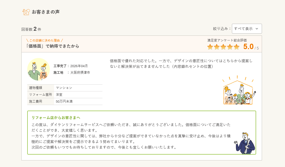 「価格面」で納得できた アイキャッチ