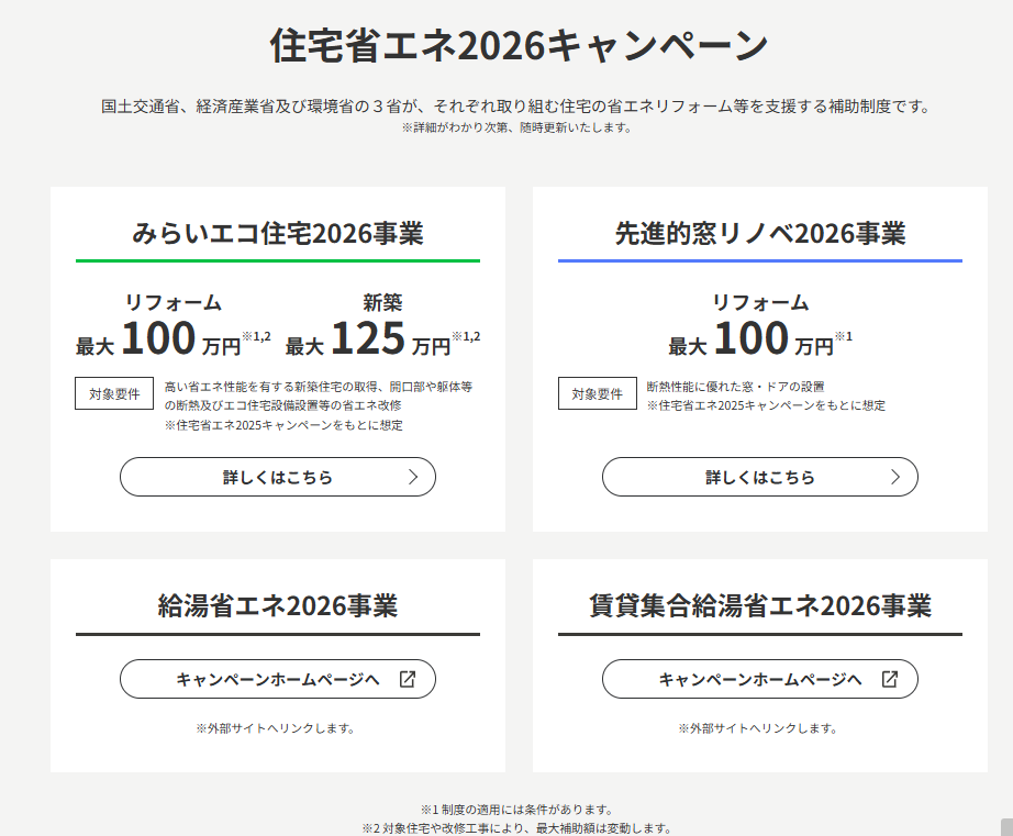 未来エコ住宅2026 補助金2026 アイキャッチ 未来エコ住宅2026 補助金2026 アイキャッチ